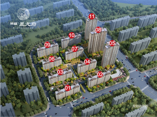 昱龙府主力在售2、3、4、7号楼低密度多层和5号楼高层房源
