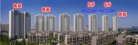 风华府领取5、6号楼销许，均价26650-26750元/㎡