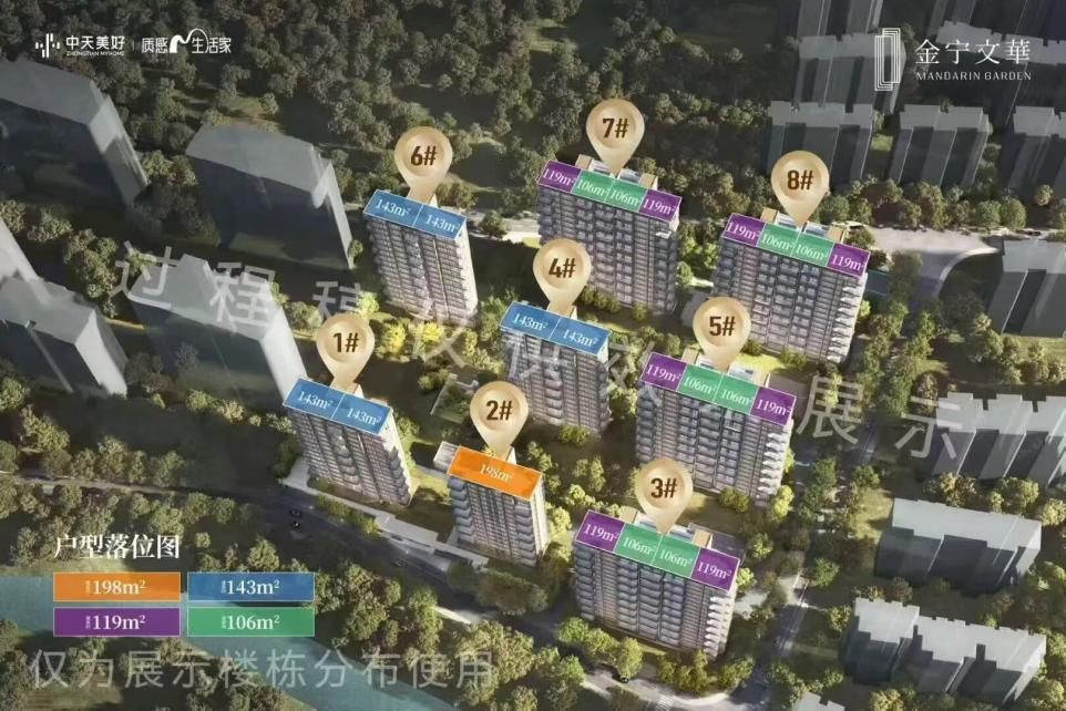 中天金宁文华领取1、3号楼销许，均价约35720元/平