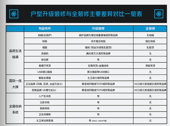 伟星万科四季光年户型图解析
