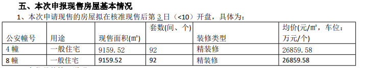 玖峰兰庭领取4、8号楼销许