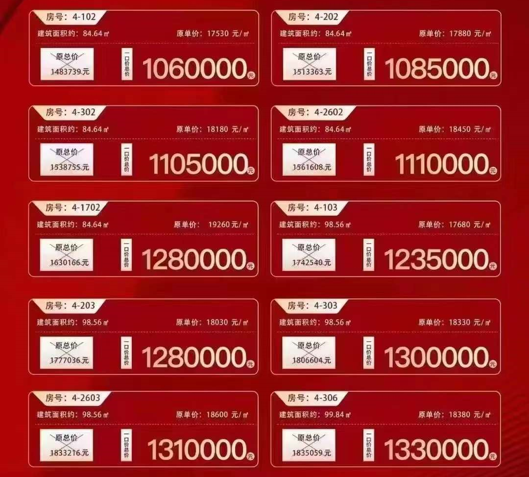 新城云漾滨江优惠图